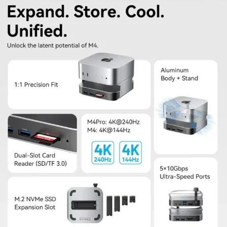 Vention THIHAG Docking Station para Mac Mini, USB-C 10 en 1 con Ranura SSD M.2 NVMe, 4xUSB 3.2, DisplayPort 4K, Lector Tarjetas SD/TF y Jack Audio 3.5mm Vention THIHAG Docking Station para Mac Mini, USB-C 10 en 1 con Ranura SSD M.2 NVMe, 4xUSB 3.2, DisplayPort 4K, Lector Tarjetas SD/TF y Jack Audio 3.5mm